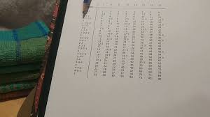 How To Read A Reed Substitution Chart