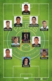 A varios jugadores de la plantilla del @realmadrid que su futuro está. Venta Equipo Del Psg 2020 En Stock