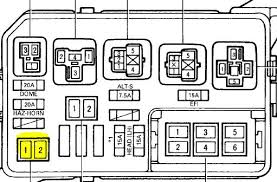 A wiring diagram for a 1994 ford ranger can be found in the chilton's manual for that vehicle. 1994 Toyota Corolla Fuse Box Diagram Wiring Diagram Skip Upgrade B Skip Upgrade B Agriturismoduemadonne It