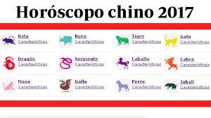 Rata, buey, tigre, conejo, dragón, serpiente, caballo, cabra, mono, gallo, perro, cerdo. Horoscopo Chino 2017 Predicciones En El Amor Trabajo Y Salud El Correo