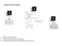 Organizational Chart For Web Design And Advertising Flat