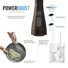 We did not find results for: Moen Kitchen Faucet Aerator Cleaning