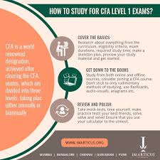 Know About How To Study Cfa Level 1 Exam Cfa Is A World Renowned Designation Achieved After Clearing The Cf Chartered Financial Analyst Exam Study Study Plan