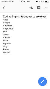 The hill i will die on: Aries Bitch