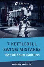 7 kettlebell swing mistakes that will