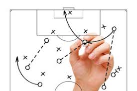 Soccer Decision Making Flowchart Printable Pdf Profect