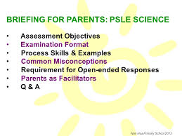 Science questions for your custom printable tests and worksheets. Briefing For Parents Psle Science Ppt Video Online Download