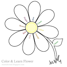 Margarita drawing | free download on clipartmag. Flower Drawings For Kids Paijo Network Flower Coloring Pages Flower Drawing Coloring Pages