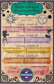 Sex Ed and Healthy Relationships Week | InnerVU | Vanderbilt University