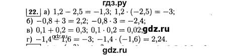 Гдз по алгебре с разбором задач и номеров. Gdz Nomer 22 Algebra 7 Klass Makarychev Mindyuk