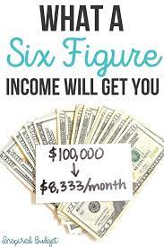 How much is 6 figures in money? Six Figure Salary What It Gets You In 2021 Inspired Budget