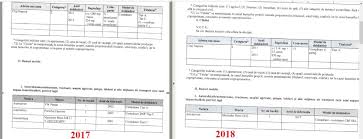 Declaratie de avere tomescu florinel. DeclaraÈ›ia De Avere A PreÈ™edintelui Cj Cluj Alin TiÈ™e Post DivorÈ› È™i Partaj È™i A Tras Un Bolid È™i A Devenit Patron Clujust