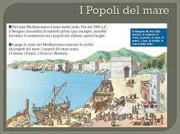 Il mare è popolato da una quantità enorme di pesci grossi e piccoli. Ppt Fenici Cretesi Ebrei Powerpoint Presentation Free Download Id 3610939