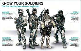 This achievement is worth 30 gamerscore. Bf3 Classes Guide