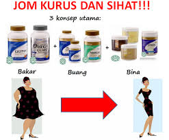 Merokok adalah satu cara yang salah untuk kurus. Cara Kurus Sihat Selamat Dan Berkesan Carakurussihat
