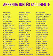 Translation of 'cair' by fernando daniel from portuguese to english. English Expression Posts Facebook