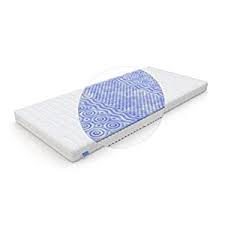 Get the sleep you've always dreamed of. Gelmatratze Test Vergleich 07 2021 Gut Bis Sehr Gut