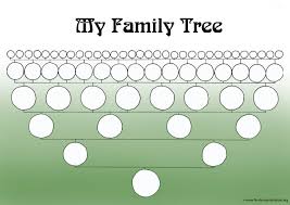 A Printable Blank Family Tree To Make Your Kids Genealogy Chart
