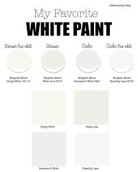 Benjamin Moore White Paint For Walls Part 1 Paint Colors For Home Best White Paint Painting Cabinets