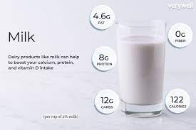 More images for how much protein in a cup of milk » Milk Nutrition Facts And Health Benefits