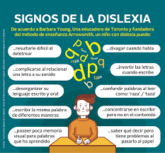 Emotional problems often arise secondary to learning difficulties. Hoy Se Celebra El Dia Mundial De La Dislexia En Que Consiste Esta Dificultad Que Afecta Al 10 De La Poblacion Misionesonline