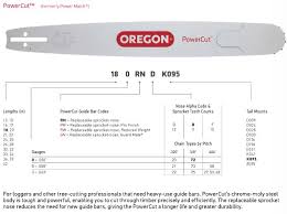 oregon power match professional chain saw bars