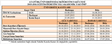 Eğitimde yeni dönemin başlaması ile birlikte açıköğretim öğrencileri. Ata Aof 2016 2017 Egitim Ogretim Yili Akademik Takvimi Aof Giris