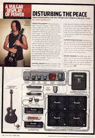 Pin On Guitar Rigs