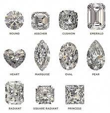 Diamond Shapes Aucoin Hart Squarediamondring Engagement Ring Shapes Wedding Rings Diamond Shape Diamond