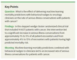 823 means thinking of you (number of letters in each word). Mitesh Patel On Twitter Can We Use Nudges With Machine Learning Approaches To Improve Cancer Care New Rct Out Today In Jamaonc Led By Chrismanzmd Ravi B Parikh Demonstrates We Can With 4 Fold