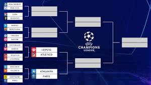 ↧ show more ↥ show less. Uefa Champions League Bracket Schedule Where Things Stand Ahead Of Friday S Restart News Akmi