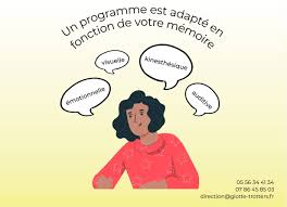 Maybe you would like to learn more about one of these? Un Programme De Formation En Anglais Adapte A Votre Memoire Glotte Trotters