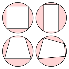 Central angles are probably the angles most often associated with a circle, but by no means are they the only ones. Cyclic Quadrilateral Wikipedia