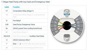 Does your diagram have any of these labels for the common wire? How Should My Third Generation Nest Thermostat Be Connected Home Improvement Stack Exchange