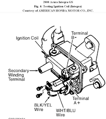 Our comprehensive coverage delivers all you need to know to make an informed car buying decision. Ignition Problem 2000 Accura Integra 1 8 Dohc Engine Cranks But