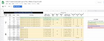 Gre Study Gre Study Plan Study Plan