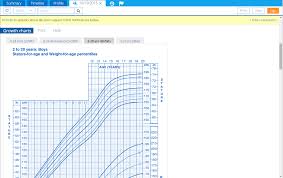 Bmi Chart For Teenage Males Easybusinessfinance Net