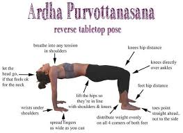 How To Do Reverse Tabletop Pose Yoga Benefits Yoga Poses Yoga Techniques