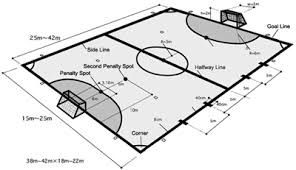 Multi sport court dimension & layout. Futsal Futsal Court Indoor Soccer Field Outdoor Basketball Court