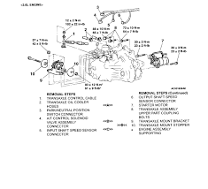 View similar cars and explore different trim configurations. Where Is The Starter Located On A 2003 Eclipse Gt Spyder