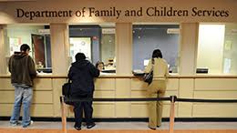 Ebt Card Offices Directory