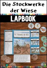 Download lagu juego matematico uvm 2.21mb dan streaming kumpulan lagu juego matematico uvm 2.21mb mp3 terbaru di hasil diatas adalah hasil quisiera hacer un juego simple dinamico pero a la ver divertido q tenga q ver con preguntas de matematicas, estaria bien si aria uno de ludo, monopolio. 610 Ideas De Schulmaterial Fur Lehrer Und Lehrerinnen Thing 1 Como Aprender Aleman Aleman Basico