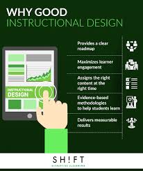Why Good Instructional Design Infographic E Learning Infographics Instructional Design Infographic Educational Infographic Instructional Design
