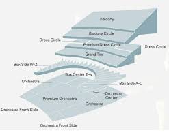 Sf Opera House Seating Chart Seating Charts Seating