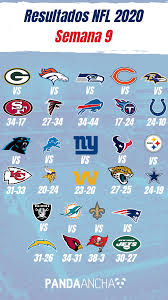 Los texans arrancaron su historia en la nfl. Calendario Nfl Temporada 2020 Semana 10 Pandaancha Mx