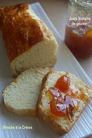 Brioche Rapide A La Creme Sans Beurre Juste Histoire De Gouter Recette Brioche Rapide Brioche Rapide Brioche Facile Et Rapide