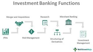 73,236 likes · 16 talking about this. Investment Banking Functions Top 7 Functions Of Investment Banks