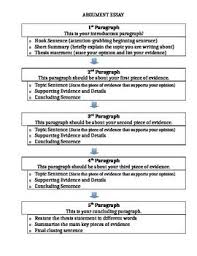Argument Essay Outline Anchor Chart Essay Outline Argumentative Essay Argumentative Essay Outline