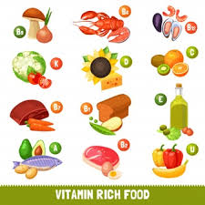 chart of food icons and vitamin groups vector free download