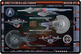 Image result for ncc-1701